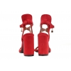 Босоножки PANORAMA PN612/45red